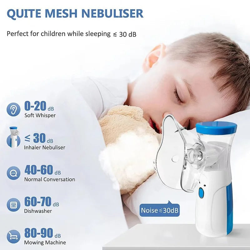 Silent Mesh Nebulizer Handheld Asthma Ultrasonic Inhaler Atomizer For Adults Children Health Care Mini Healthy Humidifie