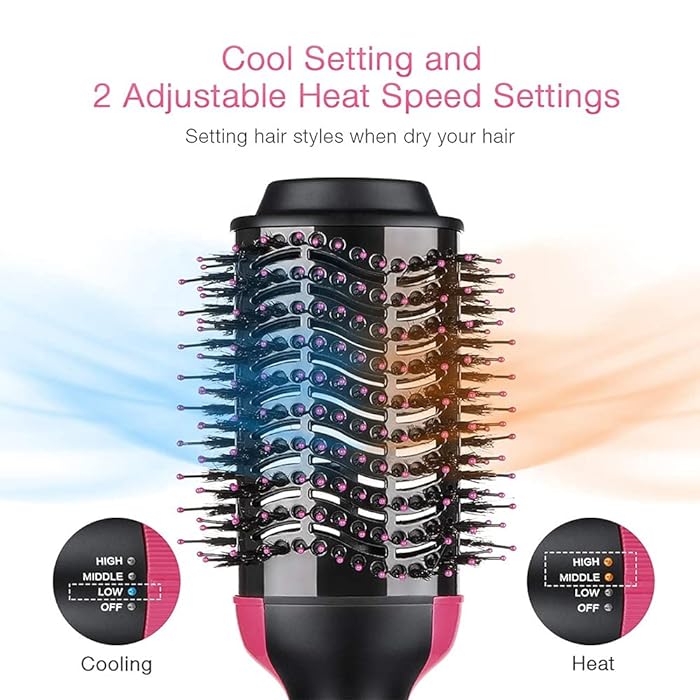 Get Parcel ™️ 3-In-1 Electric One Step Hair Straightening Brush One Step Hot Air Brush Dryer + Styler