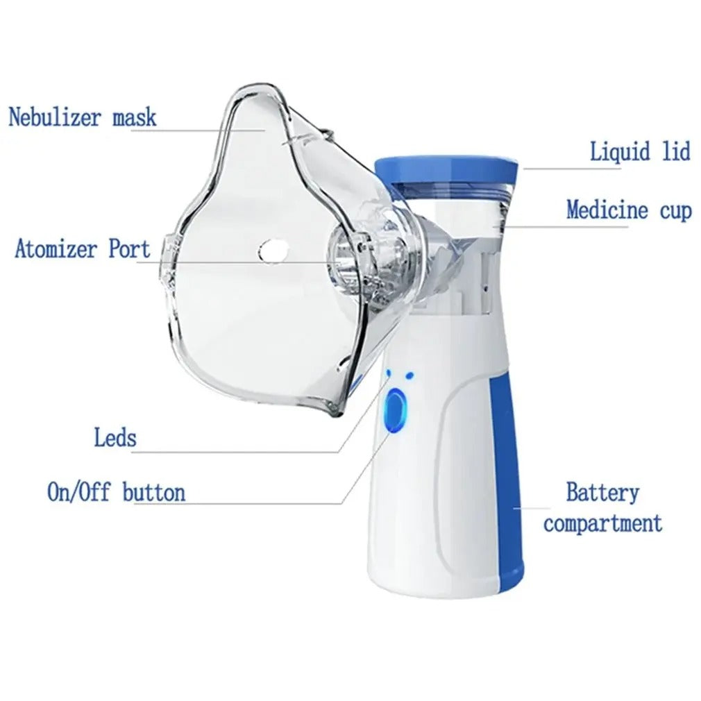 Silent Mesh Nebulizer Handheld Asthma Ultrasonic Inhaler Atomizer For Adults Children Health Care Mini Healthy Humidifie